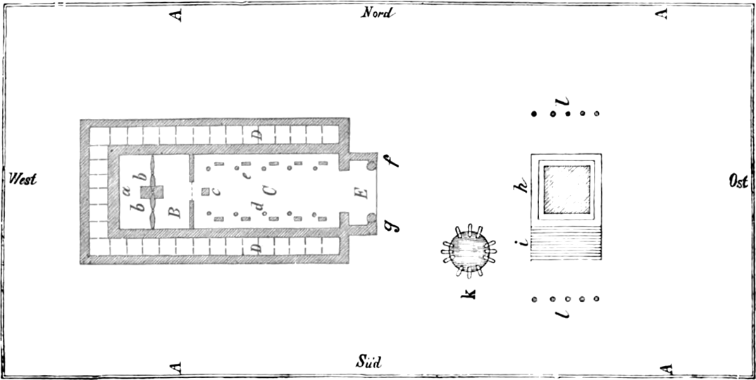 Grundriss des salomonischen Tempels
